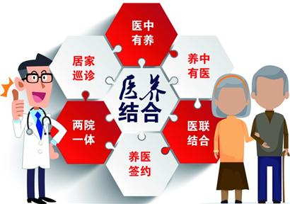 医养连系怎样结构？政协委员热议“老有所养”（节。