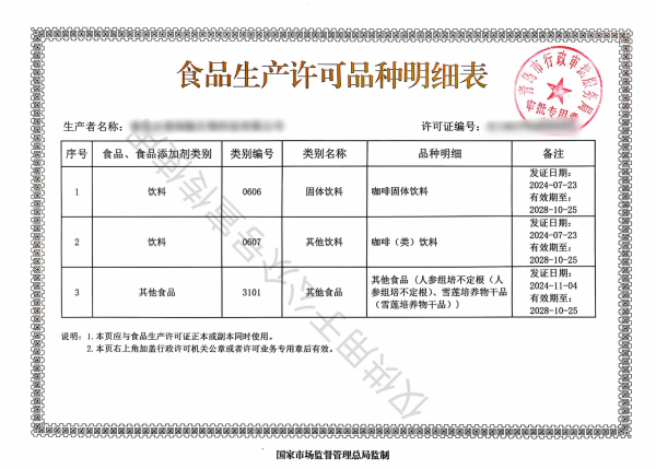 食物生产允许证2_副本.png